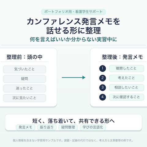 カンファレンス発言メモを話せる形に整理