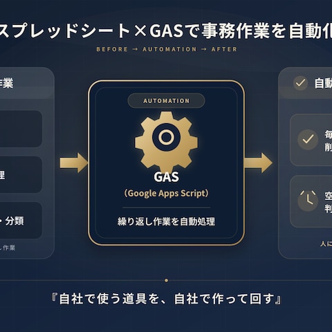 スプレッドシート×GASで事務作業を自動化