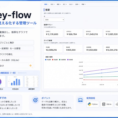 家計管理ツール「money-flow」（Python）