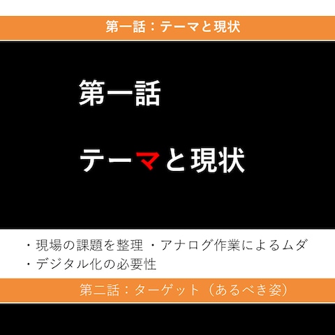 わかりやすい資料構成サンプル1