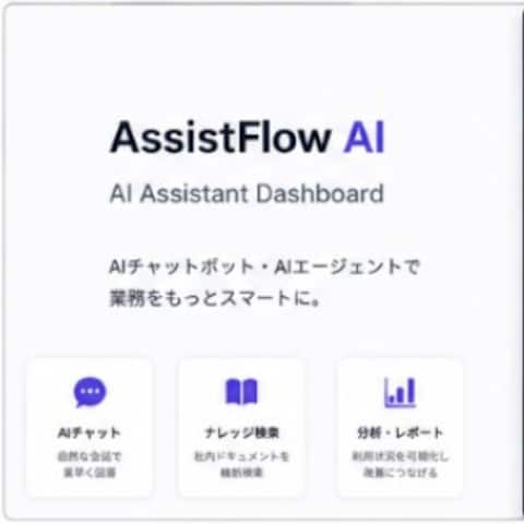 AIチャットボット・AIエージェント業務支援システムを開発