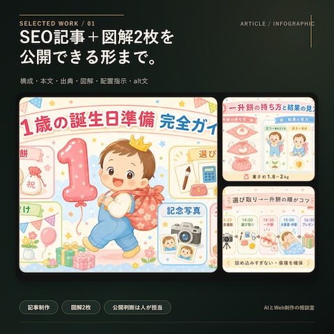 SEO記事＋図解2枚の一括制作
