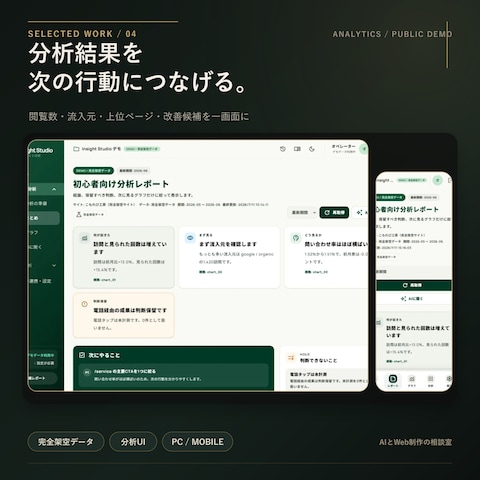 改善候補まで読める分析レポート