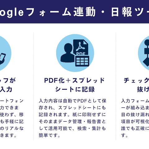 Googleフォーム連動・日報ツール