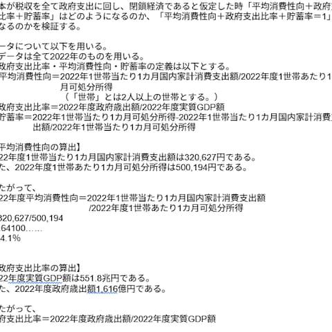 マクロ経済学レポート