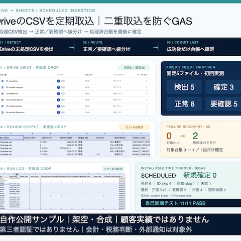 DriveのCSVを定期取込｜重複を防ぐGAS公開サンプル
