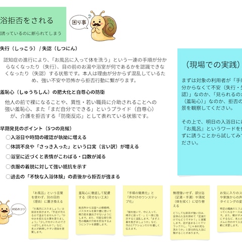 介護施設　毎月の勉強会資料集(5枚組)