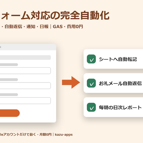 フォーム対応の完全自動化（GAS）