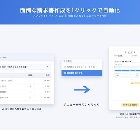 請求書を自動作成するGASツール（自作デモ）