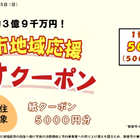新座市クーポン券　ホームページのヘッダー画像