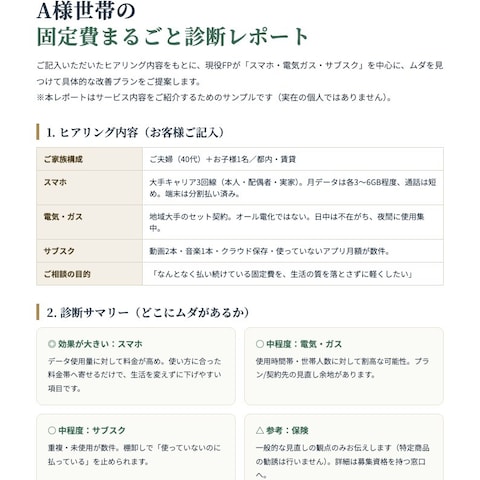 固定費まるごと診断レポート（サンプル）