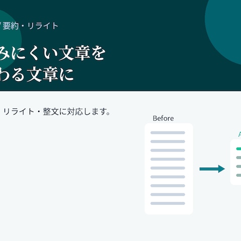 要約・リライトのBefore/After例