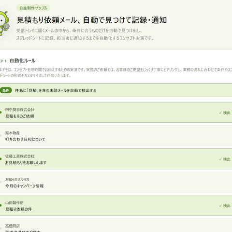 AI×メール自動振り分け・自動検出・通知ツール