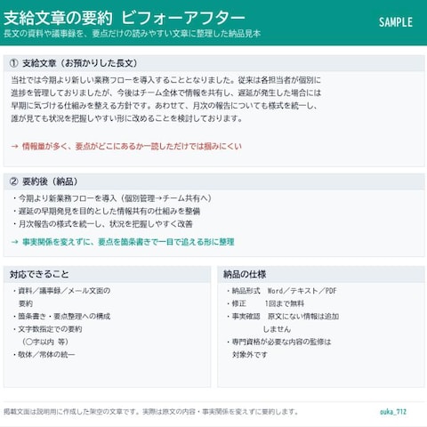 支給文章の要約の納品見本