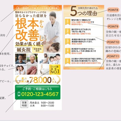 整体系のLP