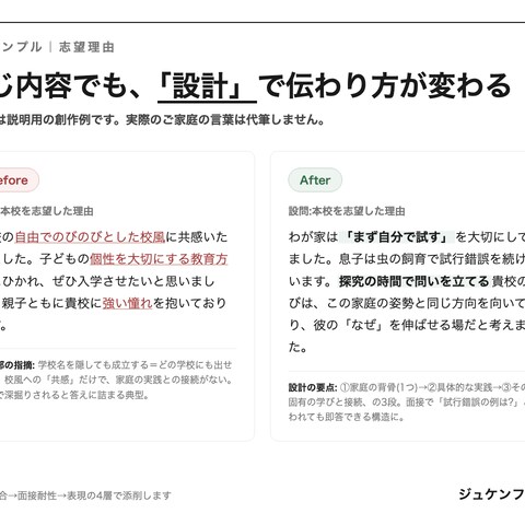 添削サンプル:志望理由 Before→After