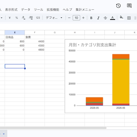 経費・家計簿自動集計ツール(GAS)