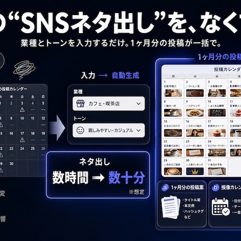 SNS投稿 自動生成システム