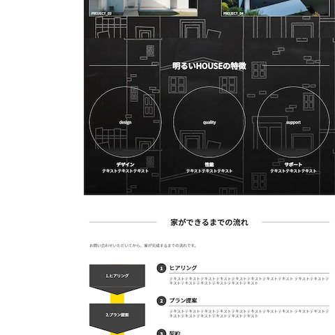 WEBデザイン、コーディング