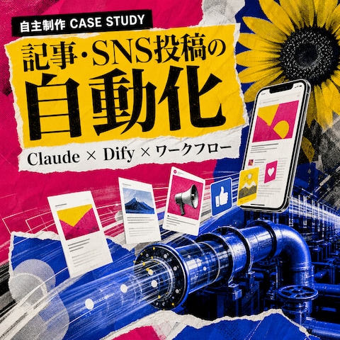 記事・SNS投稿の自動化