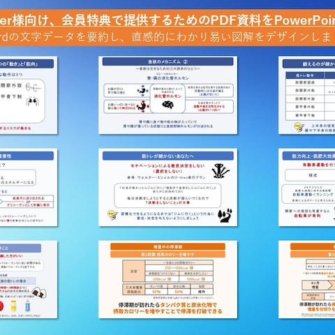 Youtuber様向けに特典資料をPowerPointで作成