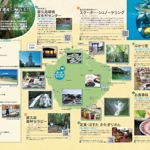 鹿児島県観光素材集