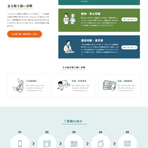 ポートフォリオ