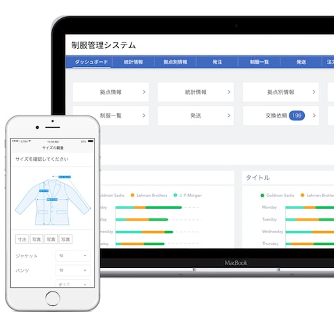 姿勢管理システム（仮）