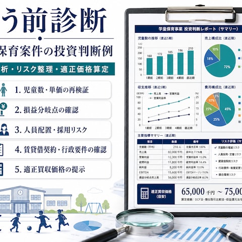 学童保育案件の投資判断例