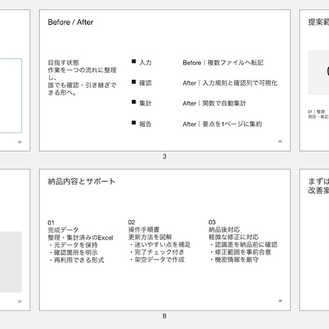 業務改善提案資料（作業手順の見直し）