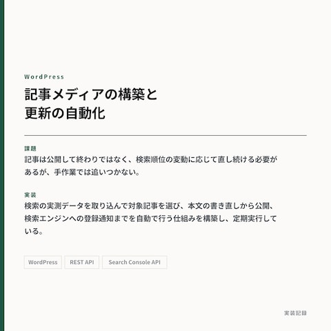 記事メディアの構築と更新の自動化