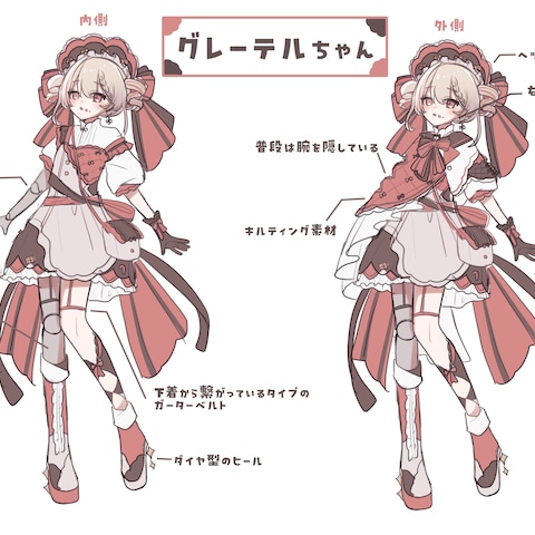 グレーテルモチーフのキャラクターデザイン
