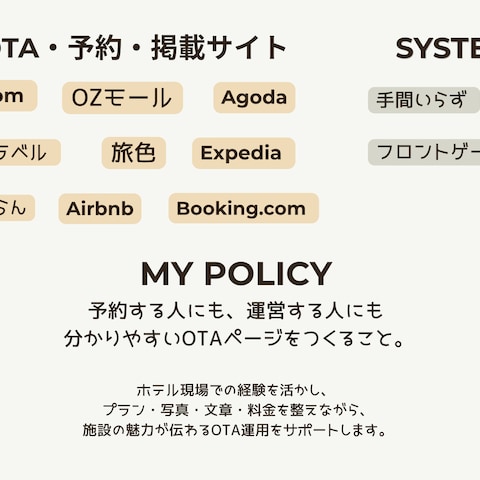⑥宿泊施設向け｜OTA運用・販売サポート【SYSTEM】