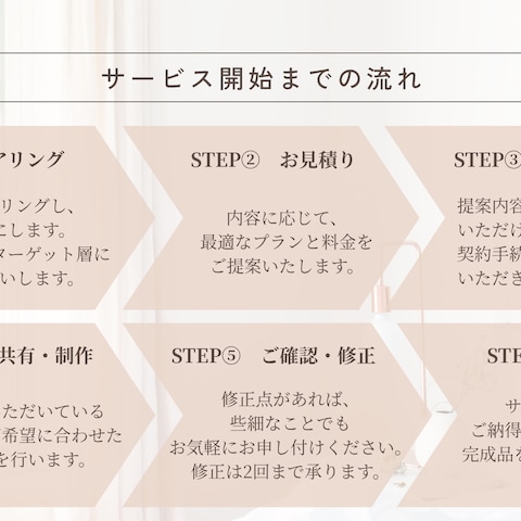 ポートフォリオ