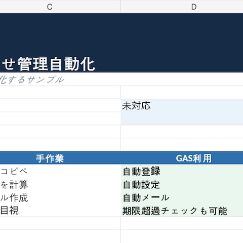 入力するだけで金額を自動計算できるExcel請求書作成ツール