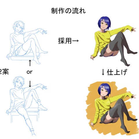 参考用２