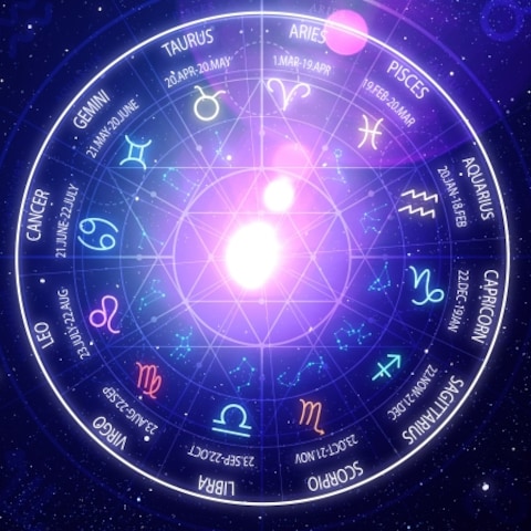 西洋占星学