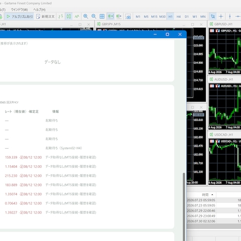 FX自動売買システム開発（Python×MT5）
