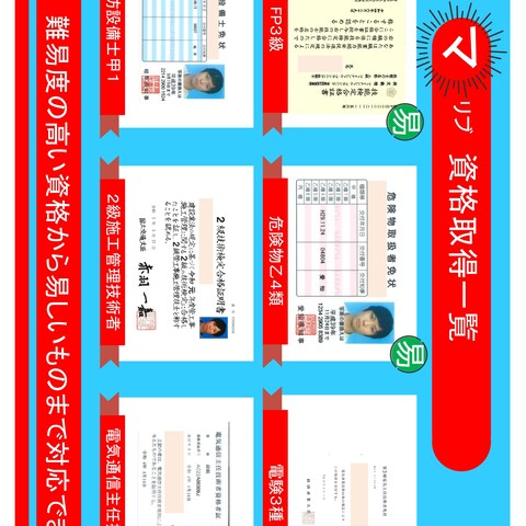 所有資格一覧