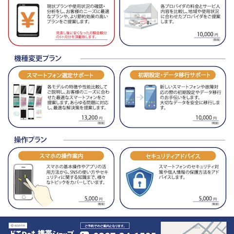 通信関連コンサルティング会社のチラシ