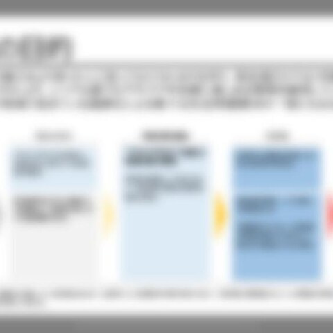 新サービスリリース時の提案営業資料としてパワポを作成