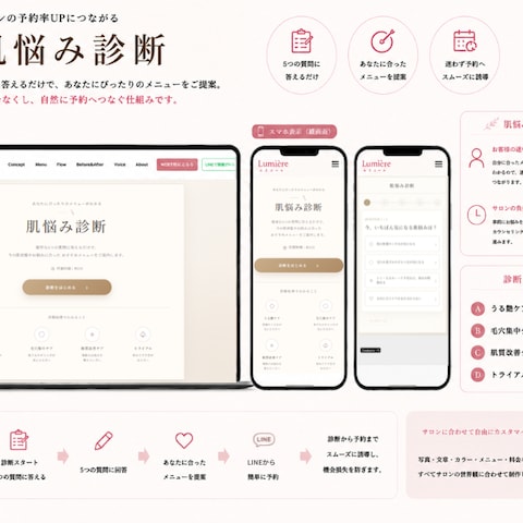 サロン向け肌悩みナビ・導線設計