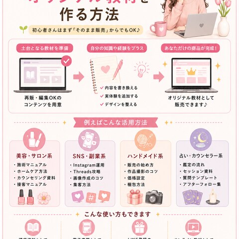 資料作成 コンテンツ販売 講座 PDF資料