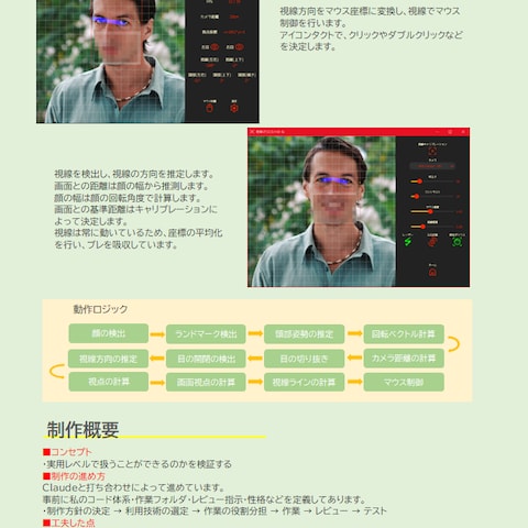 視線マウス制御アプリ(解析AI)