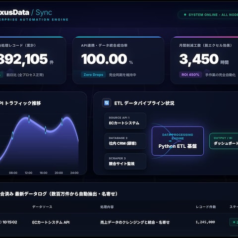 【脱エクセル】複数システム間の完全自動データ連携と高速集計