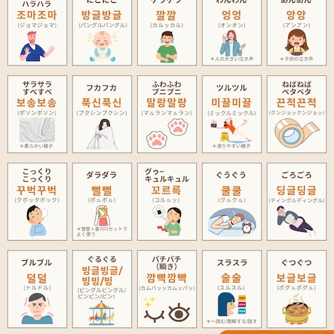 韓国語・英会話教室のX投稿用図解「オノマトペ35選」2枚目