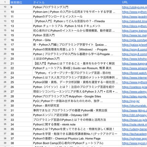 Google検索上位5ページ分のタイトル・URLを自動収集