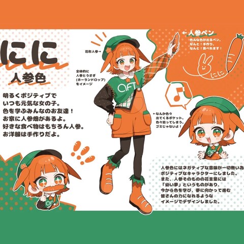 にに