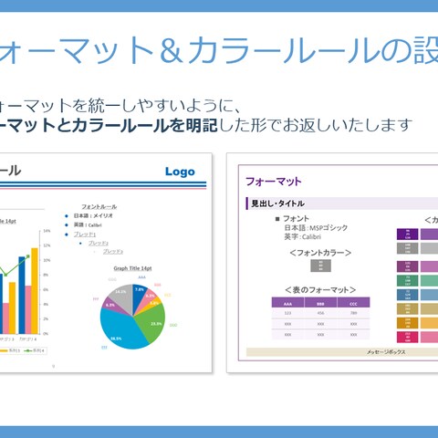 テンプレート作成とトンマナの設定も致します