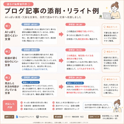 ブログ記事｜添削・リライト例